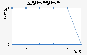 Ħ���ɽ�������������