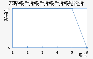 Ү·�������ն���������������