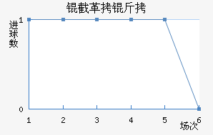 �ظ���˹��������������