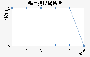 ���ұ��ӽ�������������