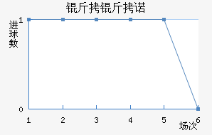 ����ŵ������������������