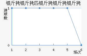 ����ƥ�����ǽ�������������