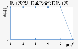 ����ʥ�ն�����������������