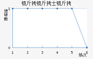 ����ʿ���������������