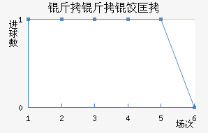 Zag ebie��������������