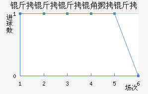 ��������B�ӽ�������������