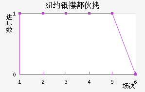 ŦԼ�󶼻��������������