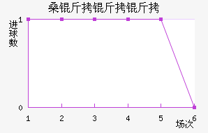 ɣ��������������������