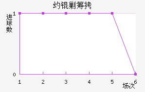 Լ�˳ǽ�������������
