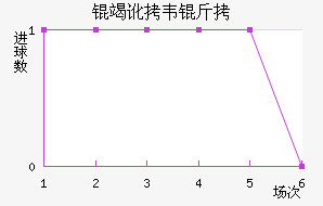 �߶�Τ�˽�������������