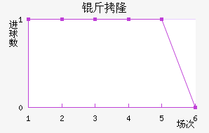 ��¡��������������