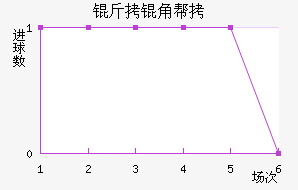 ���ǰͽ�������������