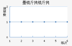 ī���ý�������������