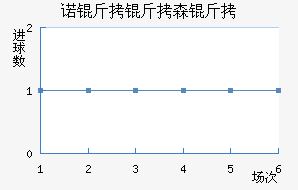 ŵ����ɭ�ֽ�������������