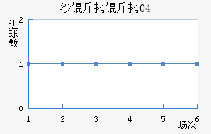 ɳ����04��������������