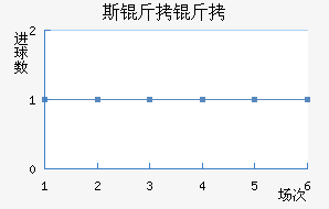 ˹������������������