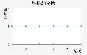 ά�ٲ��������������