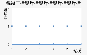 �ֿ��������˽�������������