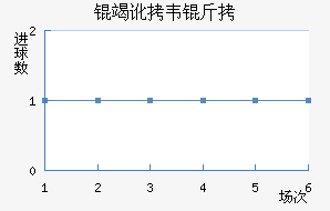 �߶�Τ�˽�������������