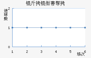 ���ֵٰ���������������