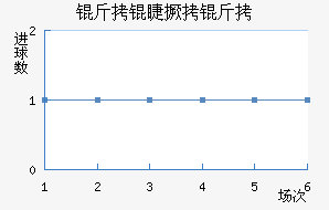 ���޾�����������������