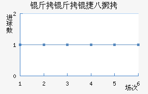 �����ݰ˾���������������