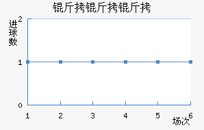 ��������˹��������������