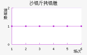 ɳ���ɭ��������������