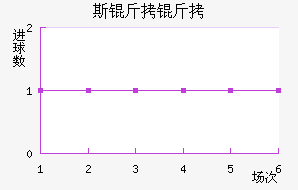 ˹���Ľ�������������