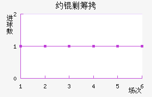Լ�˳ǽ�������������