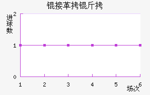 �����Ӹ��ս�������������