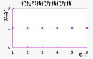 �հ�������������������