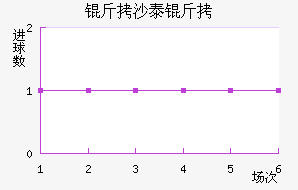 ��ɳ̩����������������