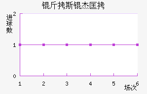 ��˹�ܿ˽�������������