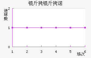 ����ŵ�˽�������������