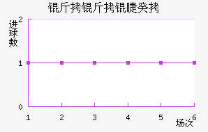 �����޹Ž�������������