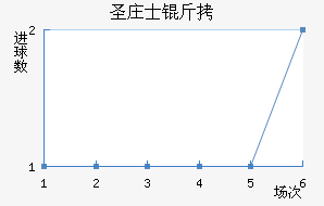 ʥׯʿ����������������