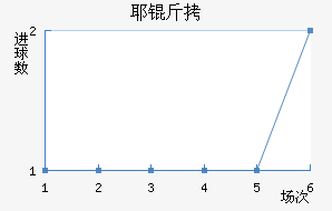 Ү�ý�������������