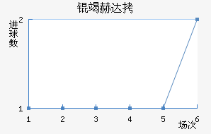 �ߺմ���ӽ�������������