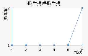 ��¬����������������