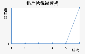 ���ְ͸��������������