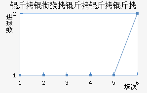 ���ֺ�������ӽ�������������