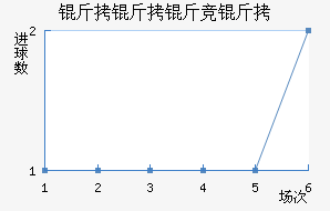 �����ﾺ����������������