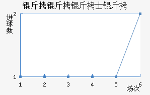 ������ʿ����������������