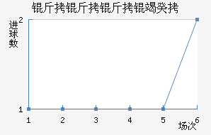 �������߹Ž�������������