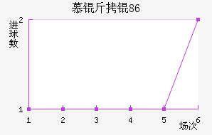 Ľ���1860��������������