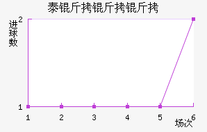 ̩�������������������