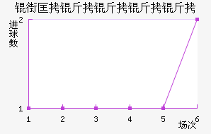 �ֿ��������˽�������������