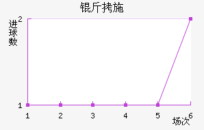 ��˹�������˽�������������