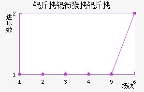 ���ֺ�����������������